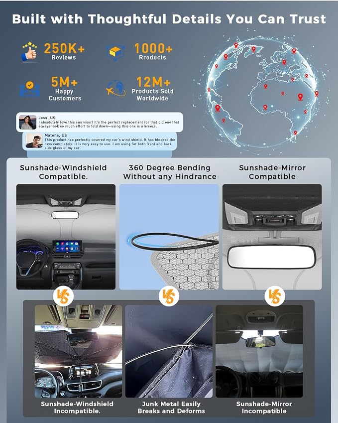helloleiboo Graphene Car Windshield Sun Shade Car Sun Shade for Windshield with Heat Absorption Coating Foldable Design with UV Protection to Keep Your Car Interior Cooler Silver (Medium-59 × 30 in)