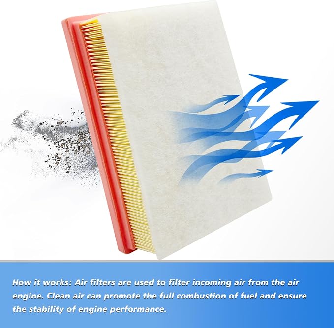 Cabin and Engine Air Filter Fits for 2024 2025 2026 Trax, 2021-2026 Trailblazer, 2020-2026 Encore GX, 2024-2026 Envista, Fits CF11966, CA12814, 42712666, JM966, JM2666