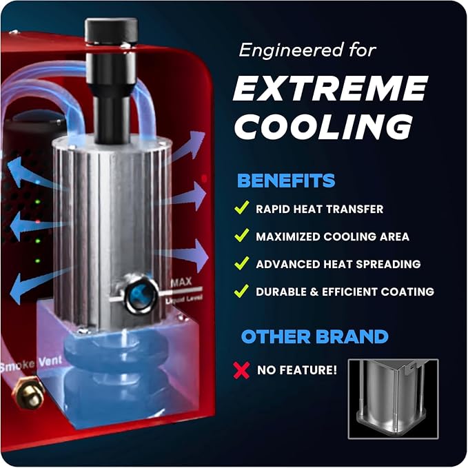 *2025 New Model* Automotive High Volume Smoke Machine (1 psi) - EVAP Leak Detector with Built-in Air Compressor - Model 702B – EVAP Vacuum Exhaust Smoke Detector Tools Kit - Red
