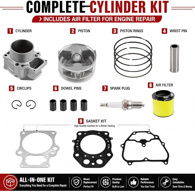 86.5MM Top End Rebuild Kit Compatible with Honda TRX420 TRX420EX Rancher420 engine 2007-2023 12100-HP7-A00 12191-HP5-601 12251-HP7-A01