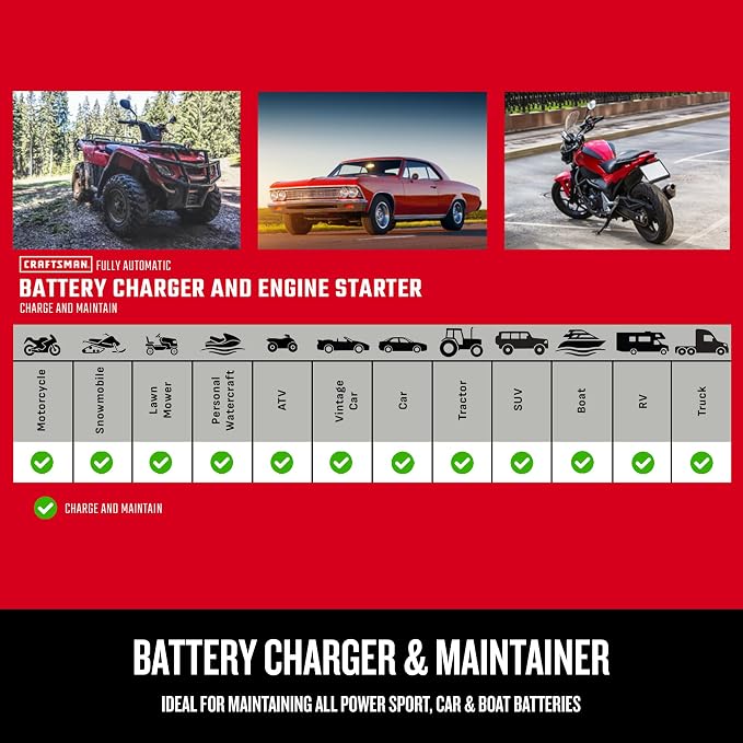 CRAFTSMAN 6A Car Battery Charger and 100A Engine Starter, 6-in-1 Solution, Battery Maintainer, 30A Boost, for 6V/12V Power Sport, Automotive, and Marine Batteries, CMXCESM253