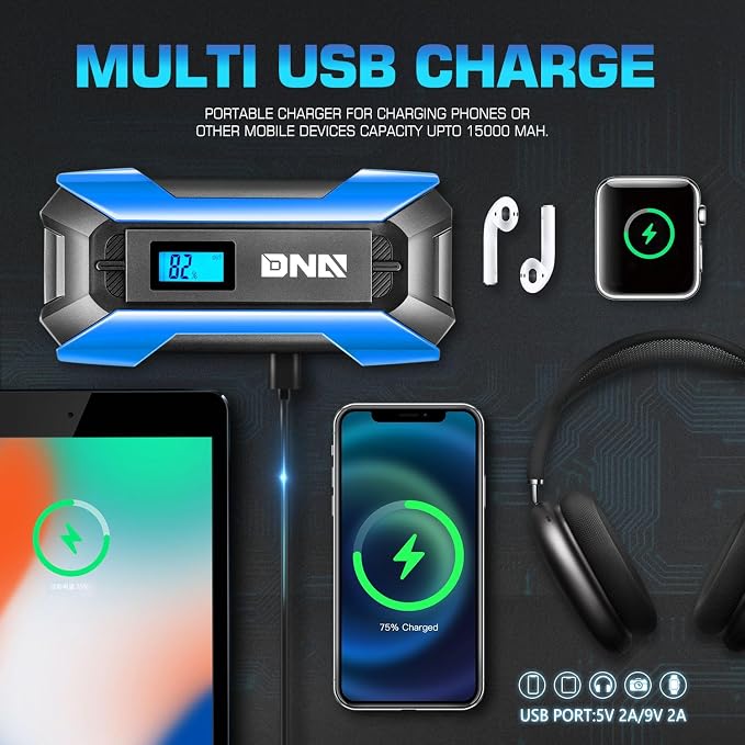 DNA MOTORING 12V 1500A 15000 mAh Portable Car Battery Jump Starter, Battery Pack Chargers, Jump Box， for Up to 7.0L Gas & 5.5L Diesel Engine TOOLS-00216 Blue