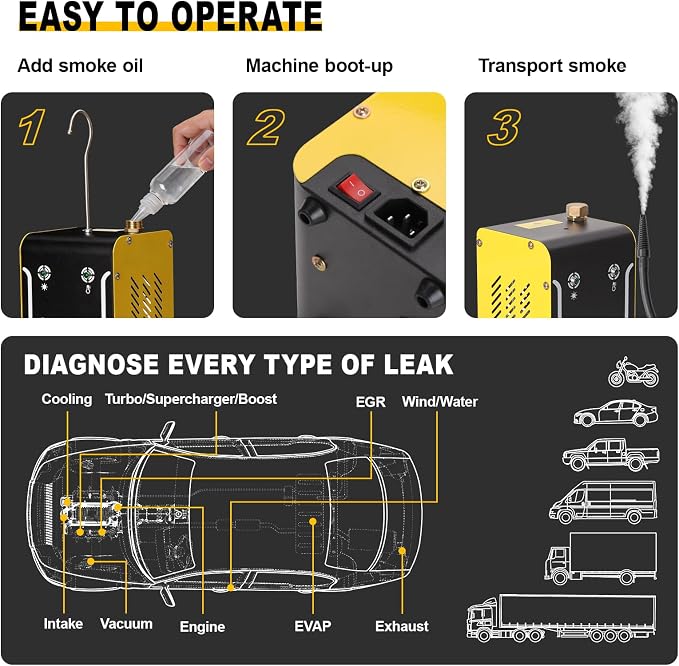 Automotive Smoke Machine with Built-in Air Pump & Compressor Motor – 12V DC EVAP Smoke Machine for Cars, Motorcycles, Trucks, Boats & ATVs,New