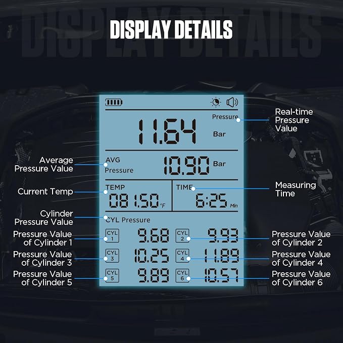 AUTOOL Digital Compression Tester Automotive Compression Gauge 0-426PSI 0~29bar for Petrol Engine Cylinder Compression Test Tool Kit with Adapters & Hoses, 6 Data Saving, Backlit Screen