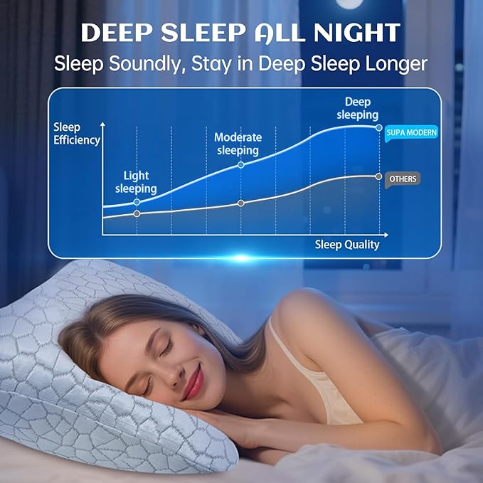 Side Sleeper Pillows for Adults, Cervical Pillow for Side Sleepers, Cooling Pillow with Ergonomic Design, Adjustable Crescent Shredded Memory Foam Pillows for Neck and Shoulder Pain Relief