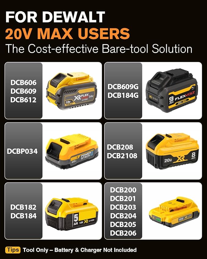 Brushless Cordless Car Buffer Polisher for Car Detailing, 15mm Dual Action, Compatible with DeWalt 20V MAX, 5-Speed Control, Includes 5-inch Polishing Pads (Tool Only, NO Battery / Charger)