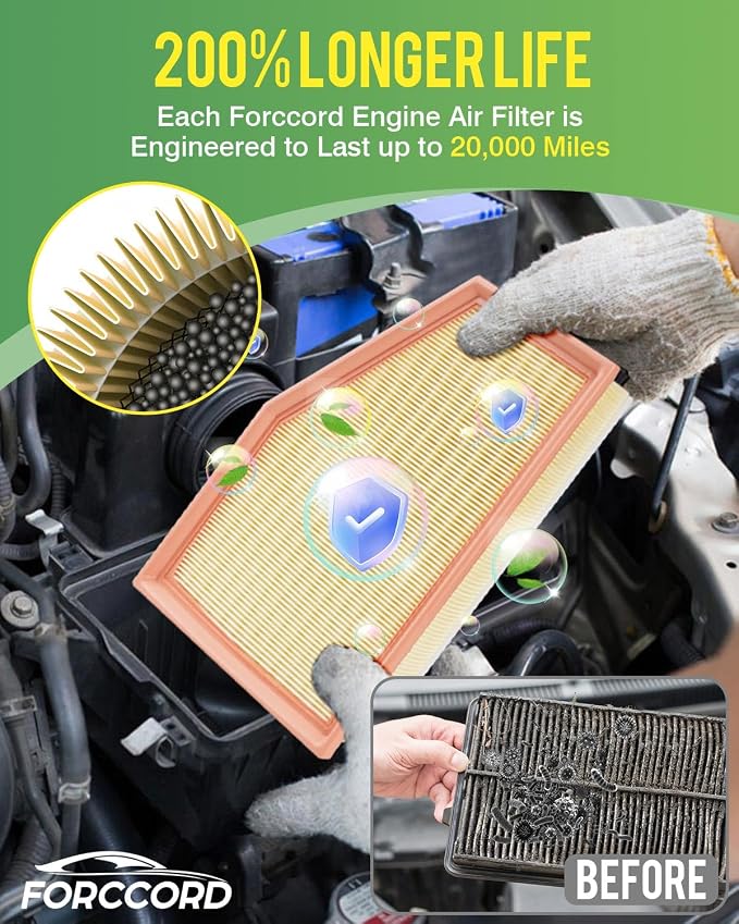 Cabin & Engine Air Filter Kit Fit for 2019-2023 BMW X5 X7 X6 3.0L Only; 2017-2023 BMW 530i / 540i / 530e / 740i / 840i xDrive 2.0L/3.0L Replace#64115a1bdb6 13718691835 (3-Pack Filters)