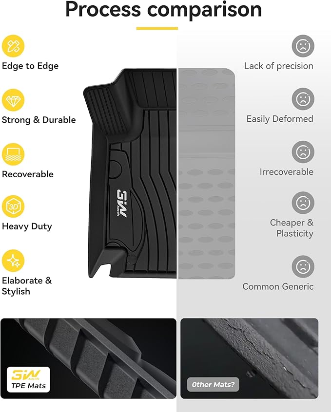 3W Floor Mats & Cargo Liner for Mercedes Benz C-Class 2022-2025 2026 C300/C43 AMG/C63 AMG S E (Fit Sedan Only), TPE All Weather 1st & 2nd Row Set Floor Liner for Benz C-Class Car Mats