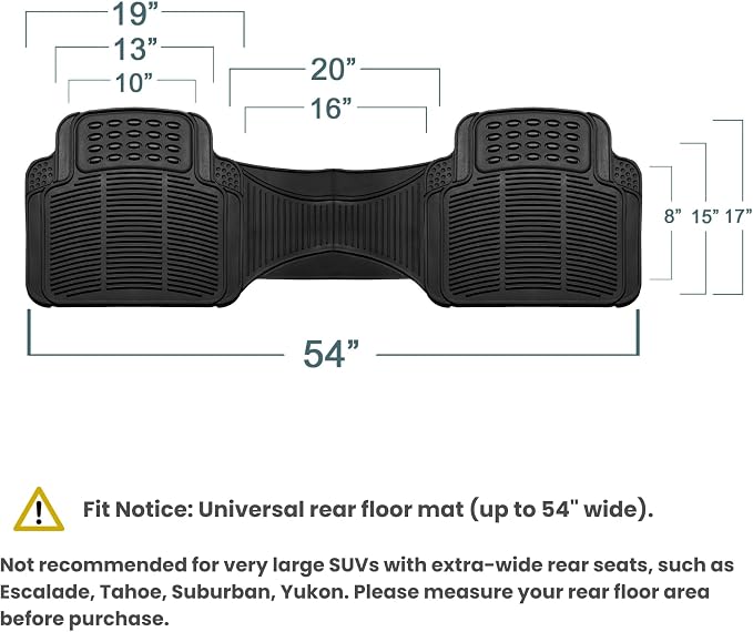 FH Group Car Floor Mats - Heavy-Duty Rubber Floor Mats for Cars, Universal Fit Rear Set, Trimmable Automotive Floor Mats, ClimaProof Floor Mats For Most Sedan, SUV, Truck Floor Mats Black