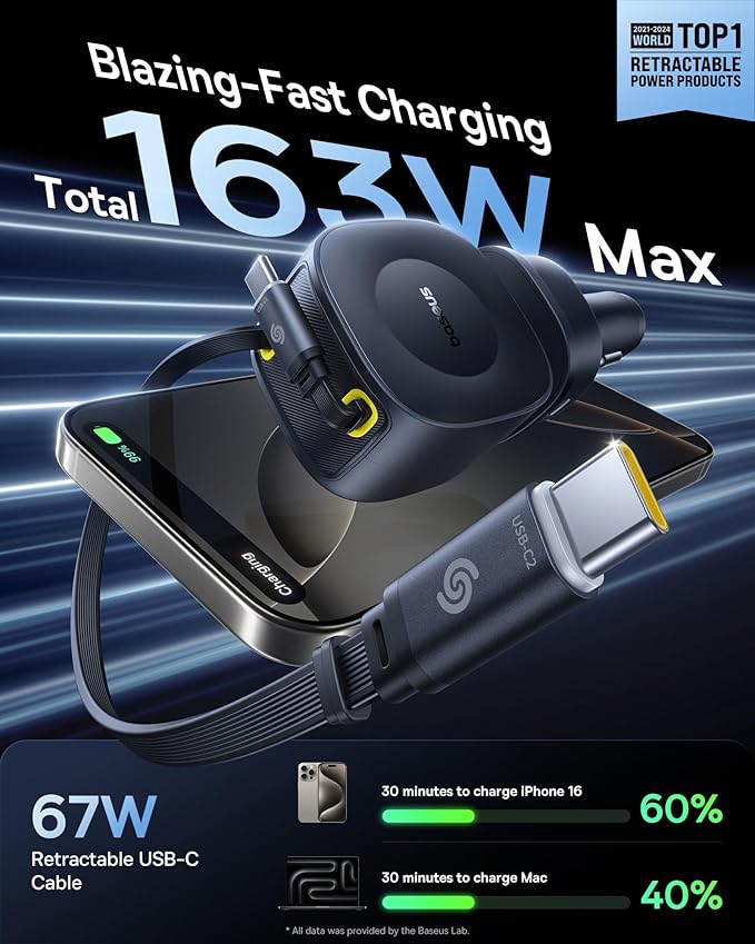 Baseus Ultra-Mini 60W Retractable Car Charger USB C 163W Retractable Car Charger PrimeTrip VR2 Max