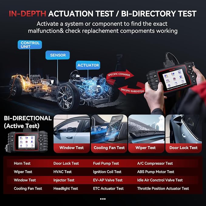 Bidirectional Diagnostic Tool for Land Rover/Volvo, iCarsoft VOL V3.0 (Enhanced Ver) All System Active Test 42 Resets for Land Rove, 39 Resets for Volvo, OBD2 Scanner Code Reader