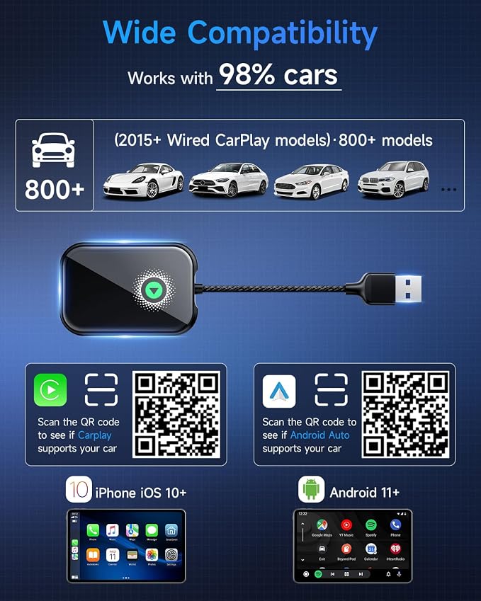 Smarter CarPlay Pro – 2-in-1 Wireless CarPlay & Android Auto Adapter, WiFi 6 & BT 5.4, Zero Latency Real-time Transmission, 5s Auto-Reconnect, Plug & Play, 98% Cars Compatible (2015+)