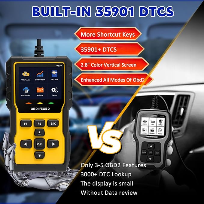 OBD2 Scanner Diagnostic Tool Professional Enhanced Auto Check Engine Code Reader with Reset,35,901 DTC Cloud Print I/M Readiness OBDII/EOBD Car Diagnostic Scan Tools for Vehicles After 1996