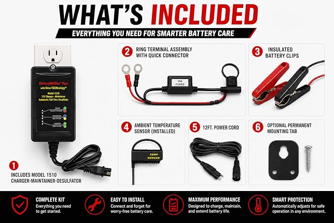 BatteryMINDer 1510 12 Volt-1.5 Amp Smart Battery Charger, Maintainer & Desulfator, Automatic Trickle Charger for Car, Motorcycle, Marine Batteries Ideal for Winter & Long-Term Storage