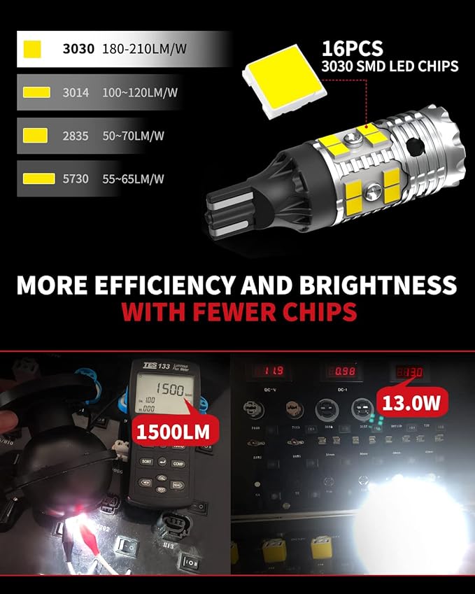 LASFIT 921 LED Back Up Reverse Light Bulbs and 194 License Plate Light for Toyota Tacoma 2005-2022 2023,194 168 2825/921 912 W5W Canbus White Combo Kit, 6000K, Non-Polarity, Pack of 4