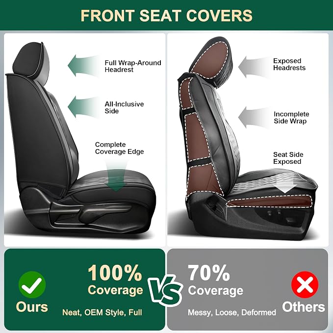 Seat Covers Compatible with Dodge Challenger 2008-2025 - Full Set 5 Seats - Faux Leather Lumbar Support Seat Cover Waterproof Seat Protector (Black & Grey)
