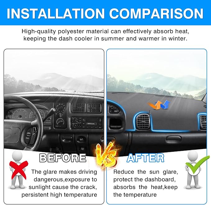 Autorder Gray Dashboard Cover Mat for Dodge Ram 1500 2500 3500 1998-2001 Accessories Dash Cover Upgrade Polyester Dash Mat Sunshade Glare UV Rays Protector