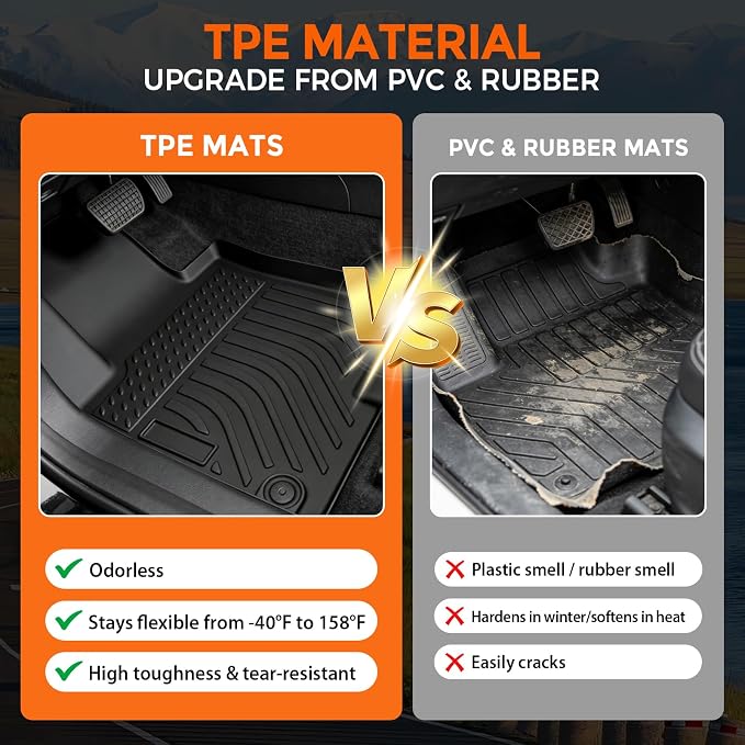 Floor Mats for Kia Sportage Hybrid 2023-2026 (Only for HEV, Not for PHEV or Fuel), Custom Fit Heavy Duty TPE All Weather Protection, Waterproof Non-Slip Black (Two-Row Floor Mats & Cargo Liner)
