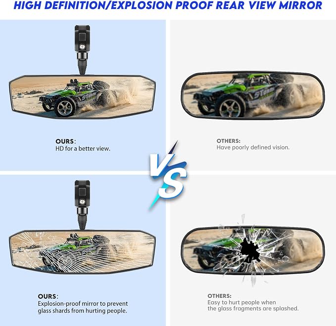 SHEJISI UTV Rear View Mirror,SXS UTV Mirrors HD,360°Adjustable Angle for 1.5" to 2.0 inch Round Roll Cage,Compatible with Polaris RZR,Honda Pioneer,Kawasaki KRX/Mule,Yamaha,Talon,Can Am X3,CFMOTO