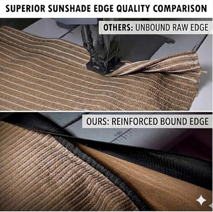 EMERIT 90% Sun Shade Cloth, 3' X 6' Pergola Shade Cover Canopy, 50 MPH Wind-Resistant Tarp with Reinforced Stainless Steel Grommets, Privacy Screen for Outdoor Patio, Backyard, Deck