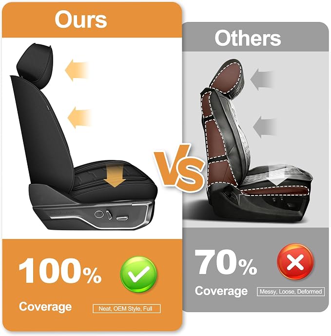 TTX LIGHTING Seat Covers for Ford F150 2009-2025 2026, F250 F350 F450 2017-2025 2026: 5 Seat Full Set Truck Pickup Seat Covers Custom Waterproof Faux Leather (#058 Black)