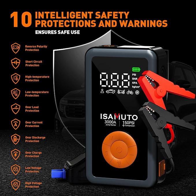 Jump Starter with Air Compressor, Portable Car Battery Jump Box with 150PSI Tire Inflator, 3000A Battery Booster for 8L Gas/6L Diesel Engines, 12000mAh Power Bank