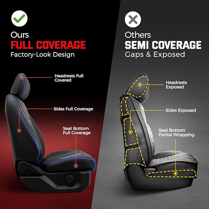 Faux Leather Front Seat Covers for Ford F150 2015–2025 2026 (XL, XLT, Not Regular Cab), Exact Fit 1st Row Bucket Seat Protectors,Truck Interior Accessories for F-150 Black/Blue