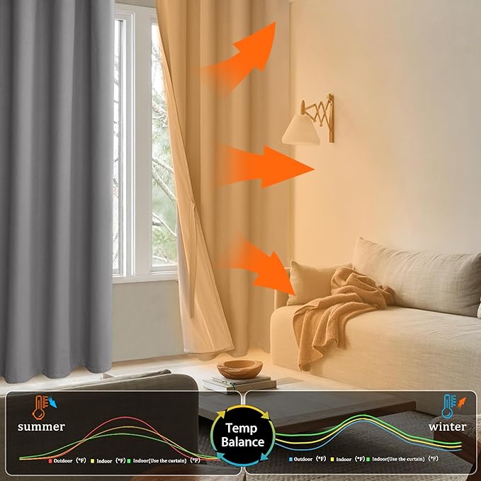 XWZO 100% Blackout Curtain Panels - Thermal Insulated Black Liner Curtains, Noise Reducing and Heat Blocking Drapes for Hall and Studio Windows with Tiebacks, Grey, W52 x L95, Set of 2