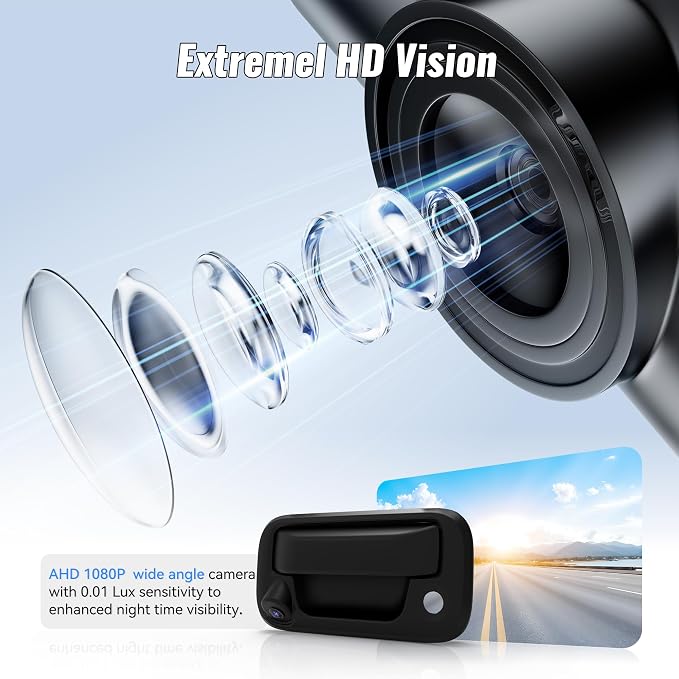 AHD 720P W/Tailgate Handle Reverse Rear View Backup Camera for Ford Pickup