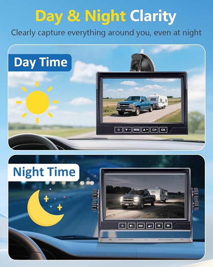 Magnetic RV Wireless Backup Camera: 1-Min Install Long-Range Signal Solar Backup Camera for Travel Trailer - with 7.2" DVR Monitor 1080P HD Night Vision Auto Sleep for Voyager & Forest River RVs
