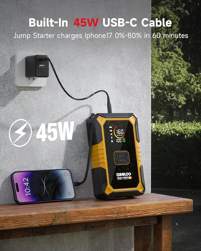 GOOLOO A5 Car Jump Starter with Air Compressor, 4000A Portable Car Jump Starter (All Gas/10.0L Diesel) with 160PSI Auto-Off Tire Inflator, 45W PD Fast Charging,12V Battery Jumper Starter Portable