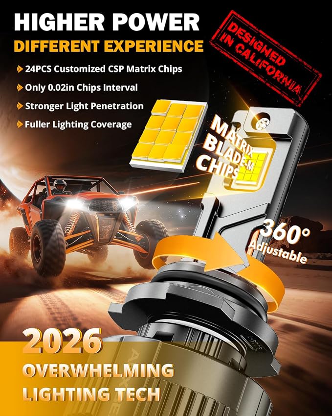 Auxbeam 2026 9006 Fog Light, F35 Series Offroad Lights, 130W 32000LM Powersports Light for Off-Road Use