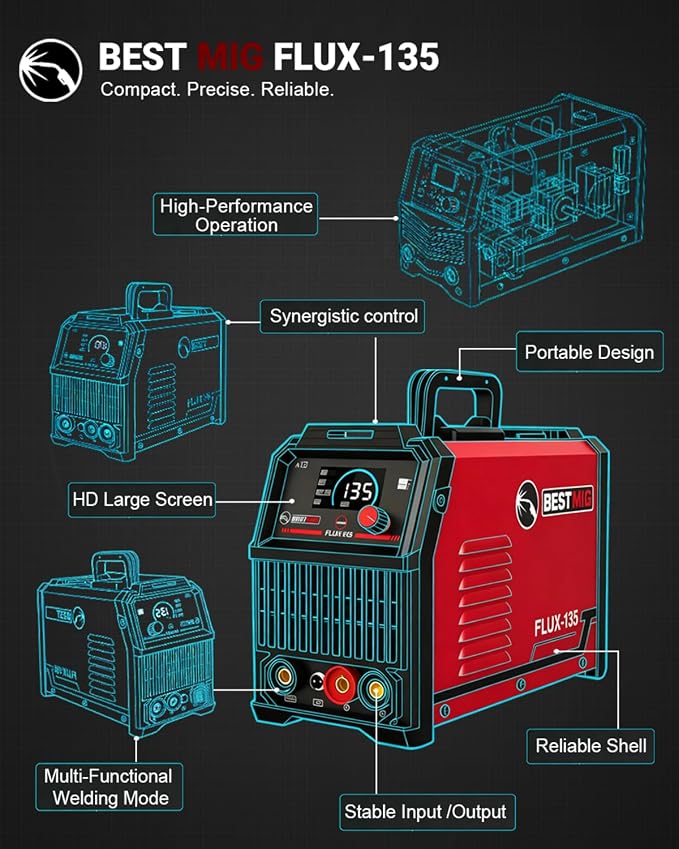 BESTMIG 135A MIG Welder - 3-in-1 Flux Core Welder, MIG/Lift TIG/Stick Welding Machine - Portable IGBT Inverter - 110V with Welder Helmet and Gloves (Red Black, MIG 135A Welder)
