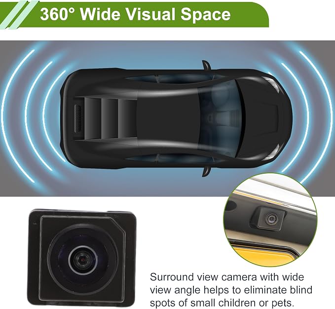 No.66539360369/66539323807 Surround View Camera for BMW X4 X5 X6 I8 F26 F15 F85 F16 F86 I12 I15 Front Park Assist Camera