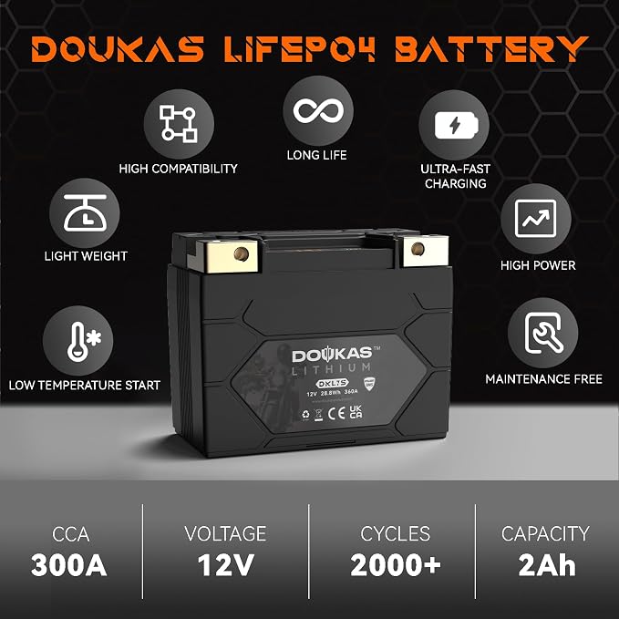 DKL7 YTX7S 360A LiFePO4 Motorcycle Lithium Battery, 12V 2.4Ah Powersports Battery, Compatible Jet Ski, Scooter