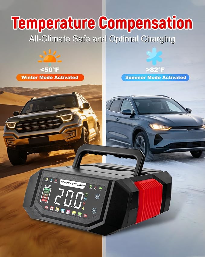 1-20A Smart Battery Charger, 12V/24V Automatic Automotive Battery Maintainer & Desulfator with Temperature Compensation, Adjustable Amp Trickle Charger for Lead-Acid, AGM, Gel, LiFePO4