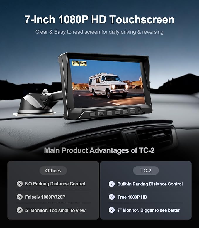 1080P Backup Camera with Backup Sensors Parking Distance Control (PDC) System+Right Side Blind Spot Radar Sensor, Back up Camera with 7'' Monitor for Cars/Truck/RV/Trailer (Back+Right Camera)