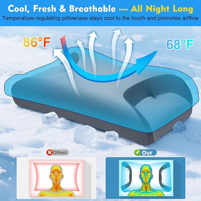 IKSTAR CPAP Pillow for Side Sleepers with Larger Cutouts – Adjustable Height Memory Foam – Fits Most Nasal/Full-Face/Pillow Masks – Helps Reduce Mask Pressure & Air Leaks – Cooling Washable Cover