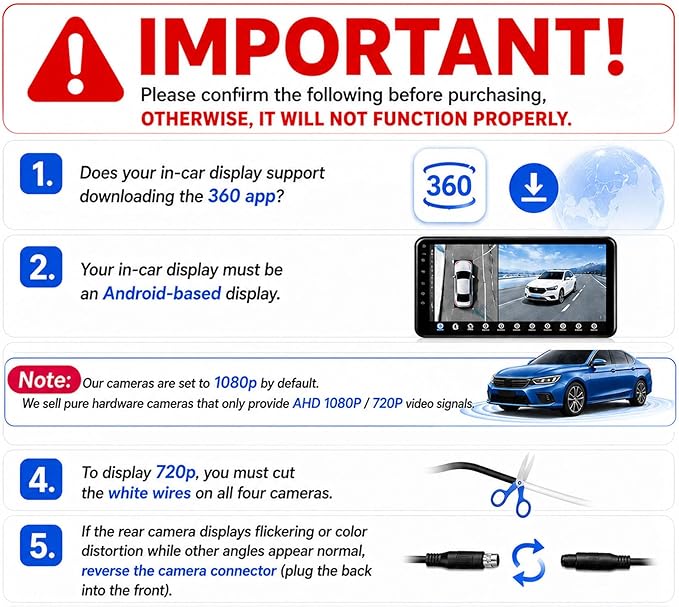 Car AHD 720P/1080P 360° Panoramic System Reversing Camera Set for Android Auto Radio High-Definition Camera