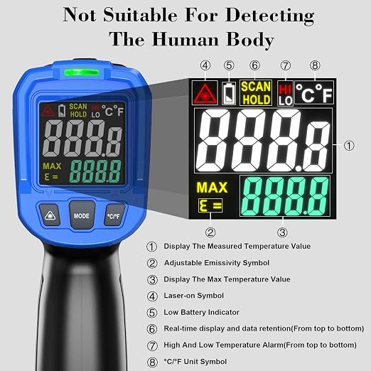FKM Laser Thermometer Gun -58°F~1112°F(-50°C~600°C),Non Contact Infrared Thermometer Gun for Industrial,Engine,HVAC,Kitchen Cooking,Digital Temperature Gun Adjustable Emissivity,Not for Human