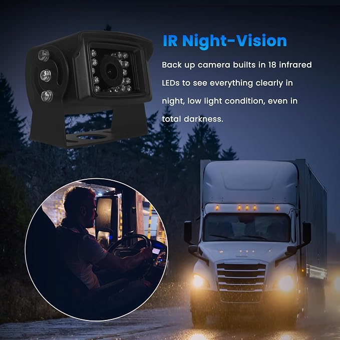 Back Up Camera with Screen, Night Vision Reverse Camera for RV, Truck, Trailer, Van, Camper, Hitch Assistance