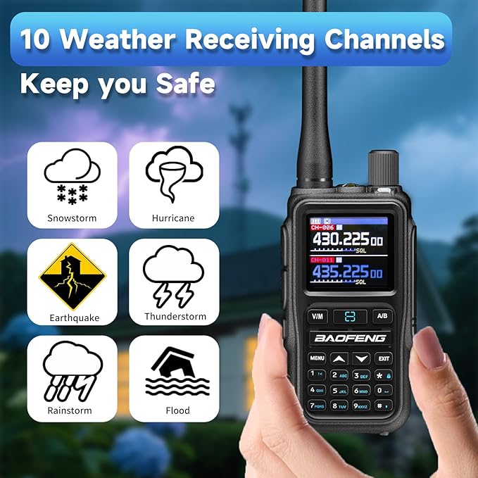 BAOFENG UV5RMINI Two Way Radio NOAA Weather Radio Dual PTT 999CH Survival Radio APP Programming Copy Frequency Ham Radio