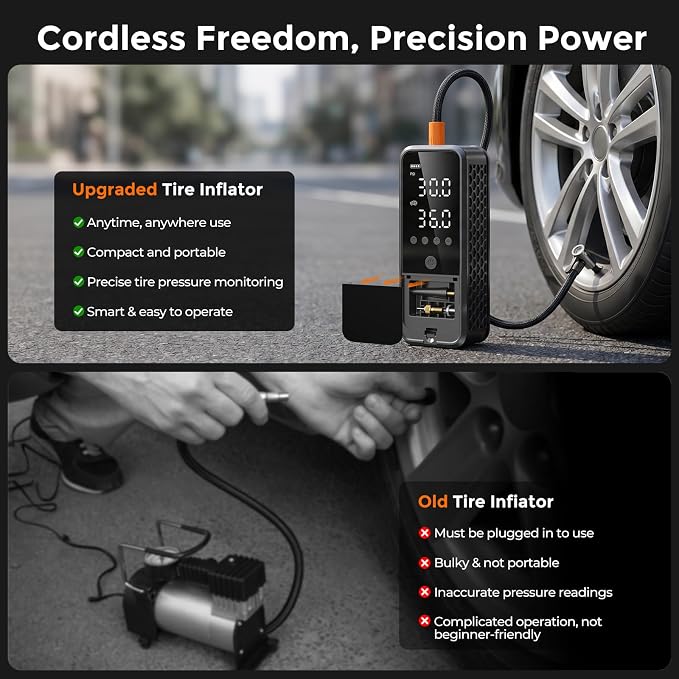160PSI Tire Inflator Portable Air Compressor, 6000mAh Portable Tire Inflator for Car Portable Air Pump with Tire Gauge Pressure & LED Light Air Pump for Car Tires Cordless Bike Pump for Car