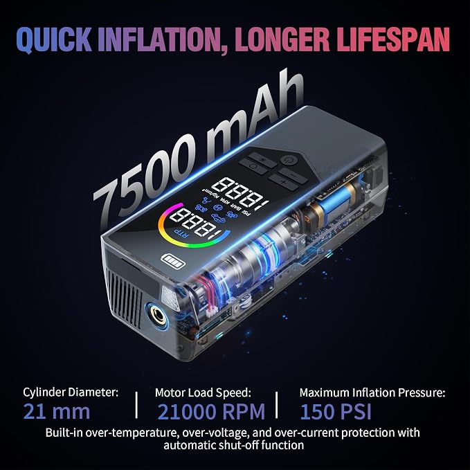 Tire Inflator Portable Air Compressor + F150 Fog Lights with Amber DRL/Turn Signal Rectangular Fog Lights, Upgraded Color LED Screen Air Compressor with Pressure Gauge Auto Shut-off for Car Moto Bike