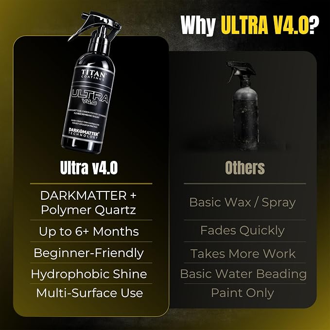 Ultra V4.0 Ceramic Spray Coating 100ml - Extreme Gloss & Hydrophobic Shine - Dual Carbon Polymer & Hyper Quartz® Technology - Long Lasting UV Protection - Easy Spray & Wipe Car Sealant
