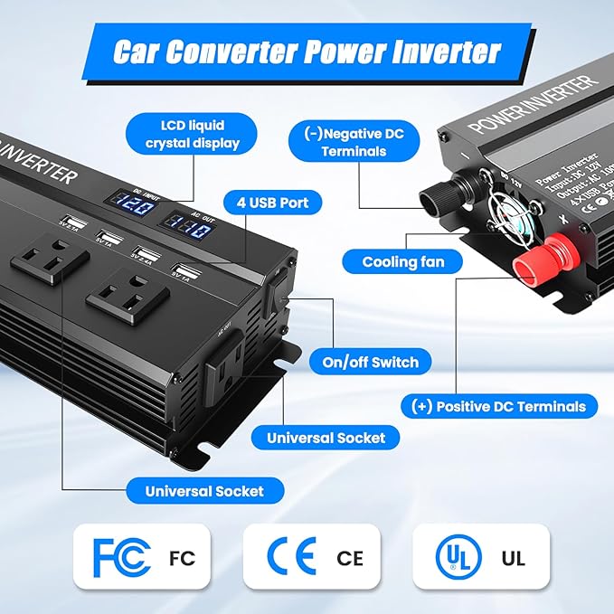 1200W Peak Power Inverter, Inverter 12v to 110v with Fast Charging 2.4A USB and 3 AC Outlets Ideal,Power Converter Car for Road Trips, Camping, Rv, Truck, and Camping Power Needs