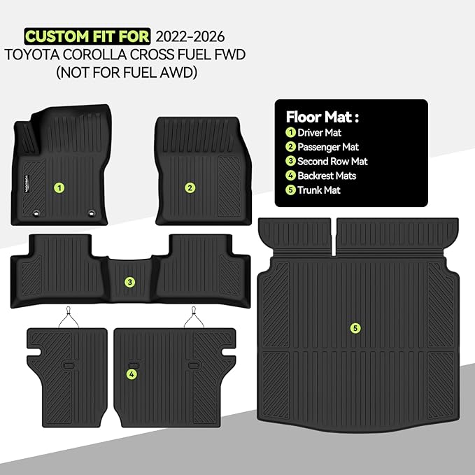 Tongama-Floor Mats for 2022-2026 Toyota Corolla Cross Fuel FWD(Not for Fuel AWD), All Weather TPE Floor Liners and Trunk Mat and Backrest Mats Protectors for Corolla Cross Accessories
