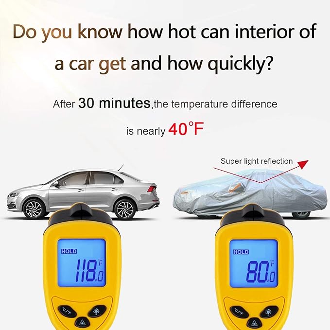 SEAZEN Car Cover 6 Layers, Waterproof Sedan Car Cover with Zipper Door, Snowproof/UV Protection/Windproof, Universal Car Covers Breathable Fabric with Cotton (185" to 200")