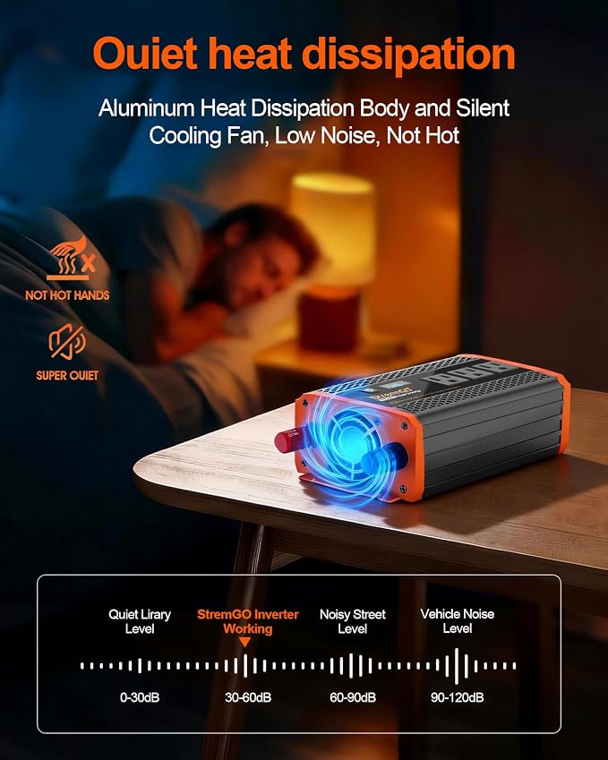 1000W Power Inverter for Vehicles, 12V DC to 110/120V AC Car Inverter with 3 AC Outlets, USB 24W/ PD 30W Fast Charger, Car Power Converter for Truck, Home, Laptop on Road Trip Essentials
