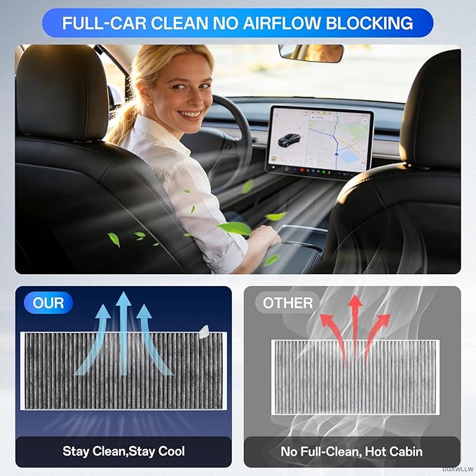 Air Intake Cabin Filter for Tesla Model Y 2020-2025 2026 Juniper, 6 Pack HEPA Air Filters with Activated Carbon, Cabin AC Filter Internal and External Replacement Includes Tools Accessories